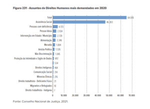 Você sabe o que são os direitos humanos? 2 voce sabe o que sao direitos humanos 2 2 Você sabe o que são os direitos humanos?