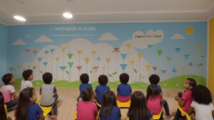 Imagem representando os quatro pilares da educação: Aprender a Conhecer, Aprender a Fazer, Aprender a Viver Juntos e Aprender a Ser, com estudantes interagindo e colaborando em um ambiente de aprendizado dinâmico.