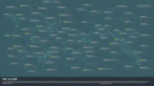 Representação visual das cinco fases da evolução do RH, mostrando a transição de práticas contábeis para estratégias de gestão de talentos