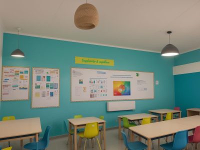 Sala de aula inclusiva com apoio a alunos com dificuldades de aprendizagem e estratégias inovadoras