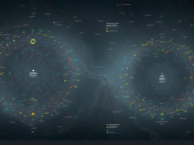 Imagem ilustrando um curso online de plano de negócios, mostrando um mapa estratégico e as palavras-chave: plano de negócios, sucesso e empreendedorismo.