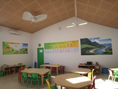 Alunos e educadores em sala de aula, aplicando disciplina positiva e promovendo um ambiente escolar colaborativo e respeitoso