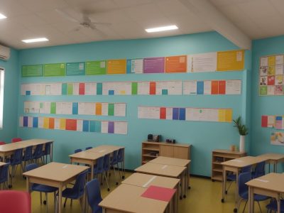 Alunos e professores em sala de aula EJA, celebrando a diversidade e a inclusão, com materiais didáticos variados e um ambiente acolhedor.