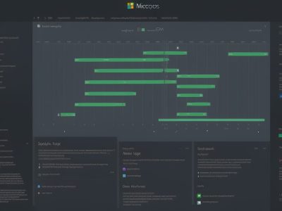 Visão geral de um projeto no Microsoft Project online, representando planejamento e organização para o setor público.
