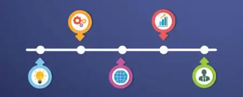 benchmarking-Educamundo2