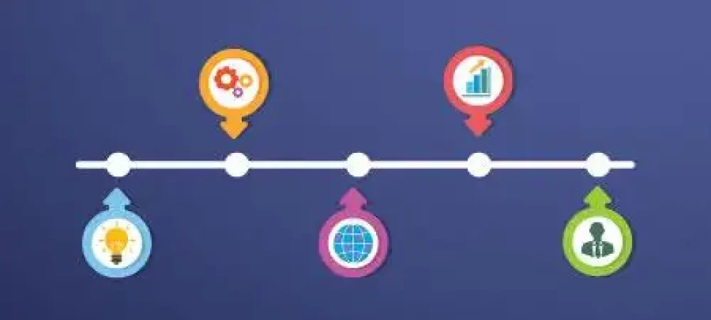 benchmarking-Educamundo2